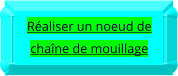 Réaliser un noeud de chaîne de mouillage
