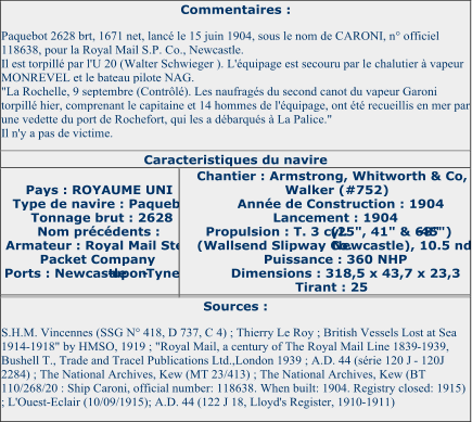 Commentaires :   Paquebot 2628 brt, 1671 net, lancé le 15 juin 1904, sous le nom de CARONI, n° officiel  118638, pour la Royal Mail S.P. Co., Newcastle.   Il est torpillé par l'U 20 (Walter Schwieger ). L'équipage est secouru par le chalutier à vapeur  MONREVEL et le bateau pilote NAG.   "La Rochelle, 9 septembre (Contrôlé). Les naufragés du second canot du vapeur Garoni  torpillé hier, comprenant le capitaine e t 14 hommes de l'équipage, ont été recueillis en mer par  une vedette du port de Rochefort, qui les a débarqués à La Palice."   Il n'y a pas de victime.   Caracteristiques du navire   Pays : ROYAUME UNI   Type de navire : Paquebot   Tonnage brut : 2628   Nom précédents :   Armateur : Royal Mail Steam  Packet Company   Ports : Newcastle - upon - Tyne   Chantier : Armstrong, Whitworth & Co, Low  Walker (#752)   Année de Construction : 1904   Lancement : 1904   Propulsion : T. 3 cyl.  (25", 41" & 68" - 45")  (Wallsend Slipway Co.  Newcastle), 10.5 nds   Puissance : 360 NHP   Dimensions : 318,5 x 43,7 x 23,3   Tirant : 25   Sources :   S.H.M. Vincennes (SSG N° 418, D 737, C 4) ; Thierry Le Roy ; British Vessels Lost at Sea  1914 - 1918" by HMSO, 1919 ; "Royal Mail, a century of The Royal Mail Line 1839 - 1939,  Bushell T., Trade and Tracel Publications Ltd.,London 1939 ; A.D. 44 (série 120 J  -   120J  2284) ; The National Archives, Kew (MT 23/413) ; The National Archives, Kew (BT  110/268/20 : Ship Caroni, official number: 118638. When built: 1904. Registry closed: 1915)  ; L'Ouest - Eclair (10/09/1915); A.D. 44 (122 J 18, Lloyd's Register, 1910 - 1911)