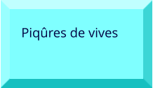 Piqûres de vives